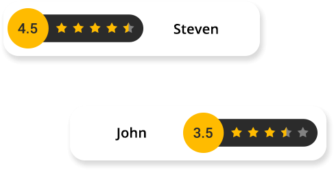 Customer Rating Point - My Customer Check